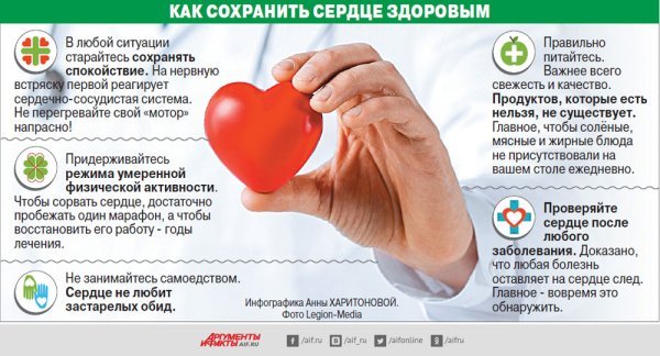 День здорового сердца