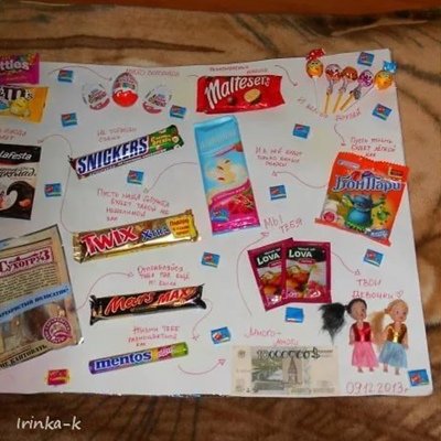 Плакат на день рождения со сладостями дочке