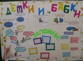 Карманные деньги стенгазета