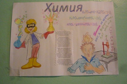 Химия рисунки