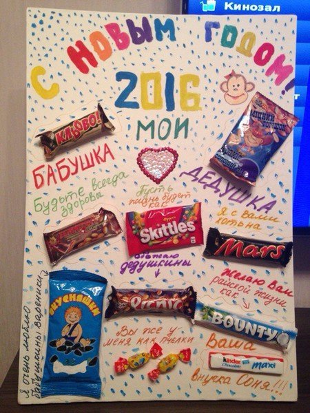 Плакат со сладостями на день рождения