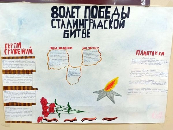 Плакаты посвященные Сталинградской битве