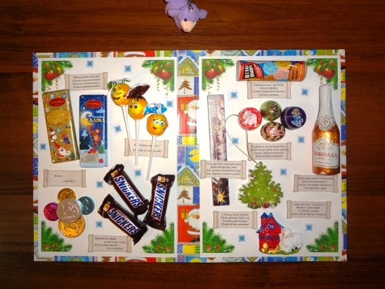 Плакат со сладостями на день рождения