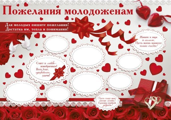 Плакат пожеланий для девочки