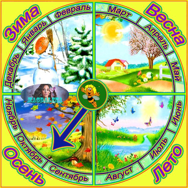 Календарь времена года