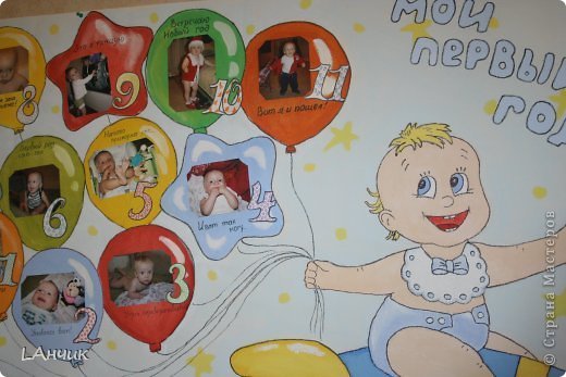 Плакат на годик своими руками