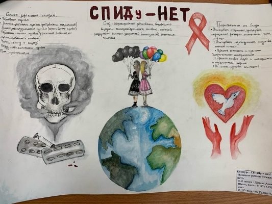 Баннеры ВИЧ СПИД