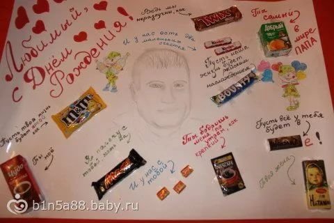 Плакат со сладостями на день рождения