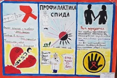 Плакат против СПИДА