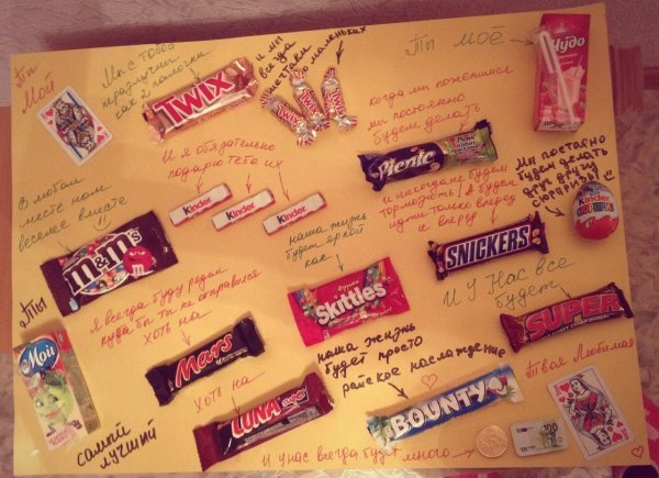 Плакат с подарками для девушки