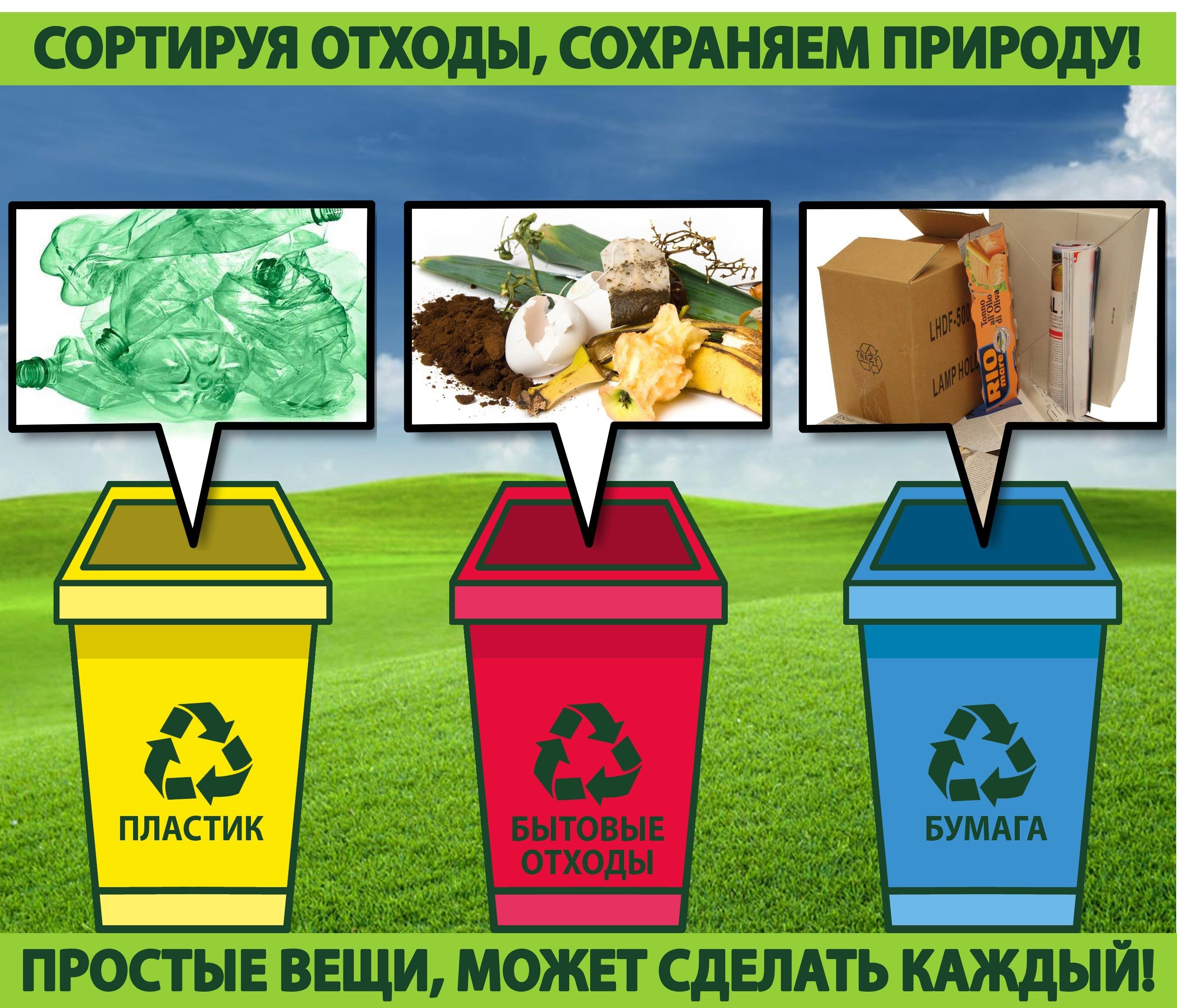 Экология сортировка мусора