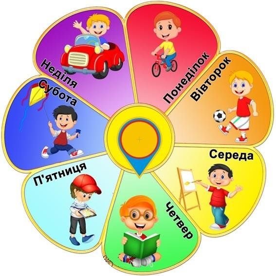 Дни недели для детей