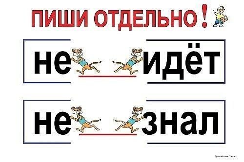 Плакаты на тему глагол (49 фото)