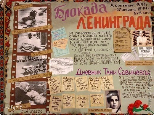 ВОВ плакаты победа