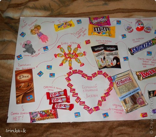 Плакат со сладостями на день рождения