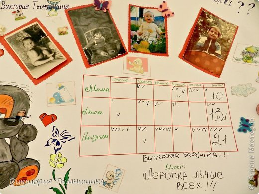 Красивый плакат парню