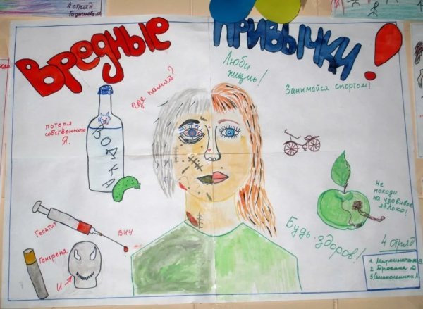 Плакат вредные привычки