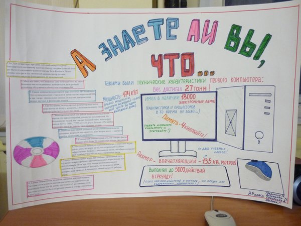 Плакат на тему Информатика