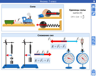 Плакат физика 7 класс