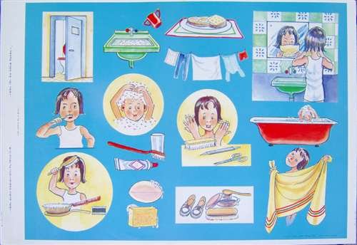 Плакат гигиена человека