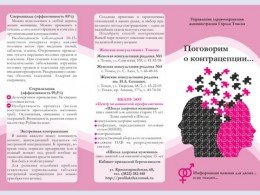 Профилактика СПИДА И ВИЧ инфекции