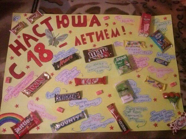 Плакат со сладостями