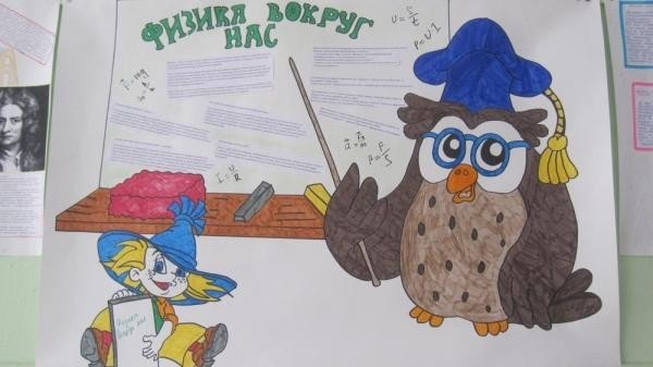 Интересные плакаты по физике