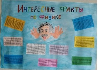 Стенгазета по математики