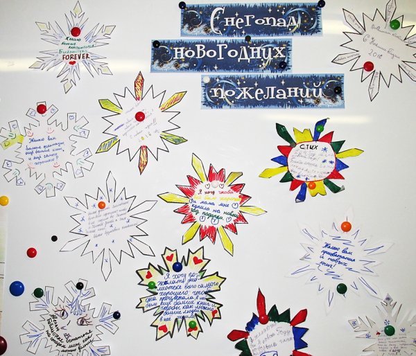 Новогодняя карта желаний