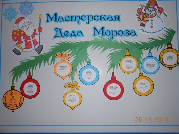 Карта желаний Саша Митрошина