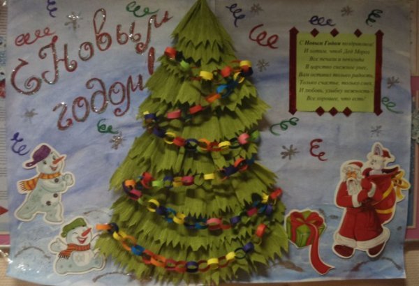 Плакат с желаниями на новый год (50 фото)