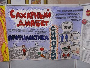 Плакат на тему сахарный диабет