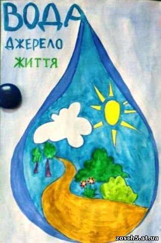 Плакат на тему вода