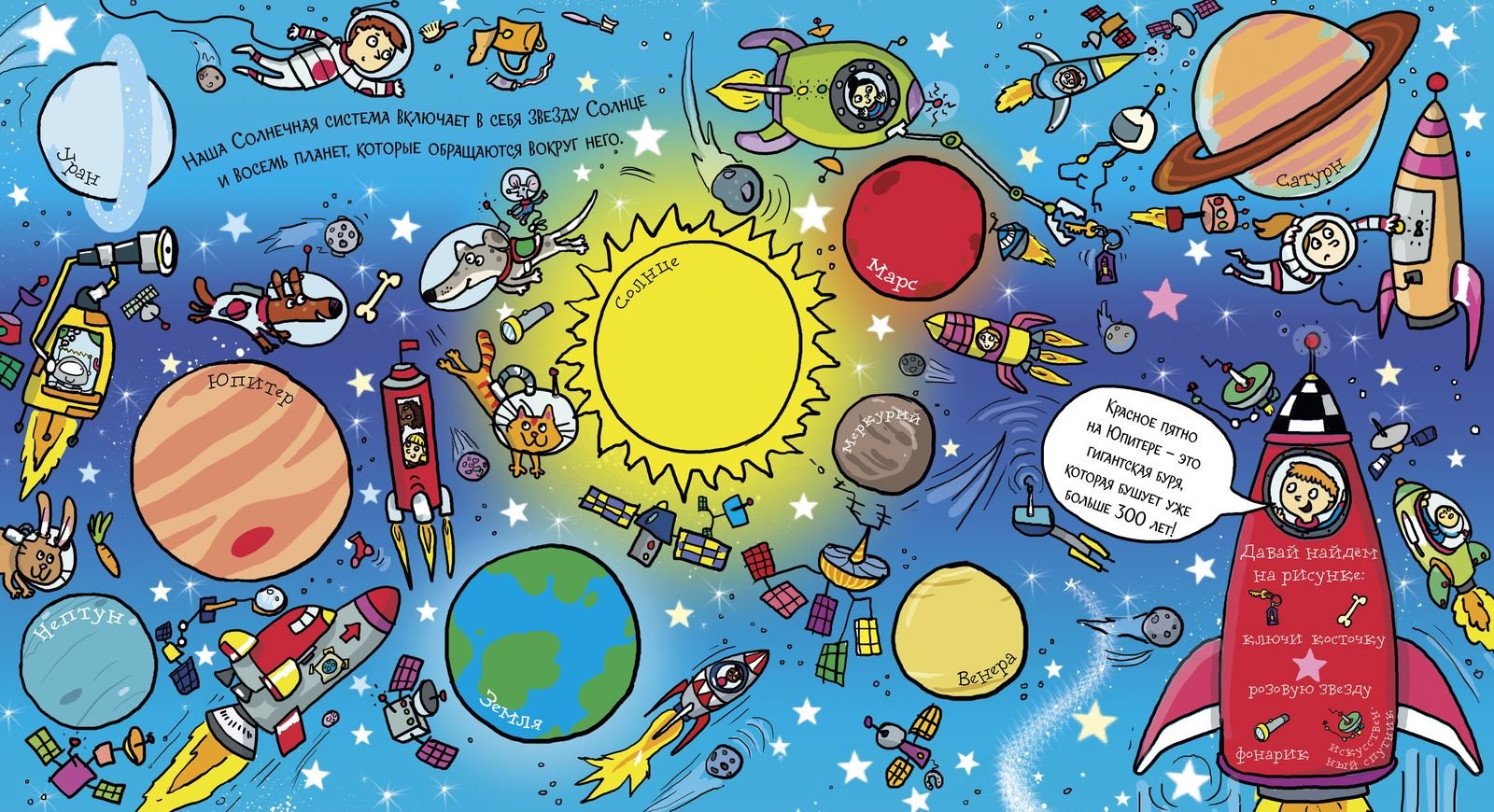 Игра путешествие по планете. Детям о космосе. Тема космос для детей. Космос картинки для детей. Косомсдля дошкольников.