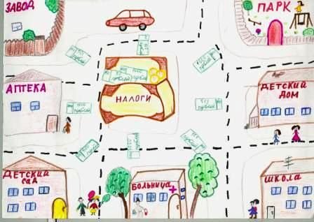 Налоги для детей