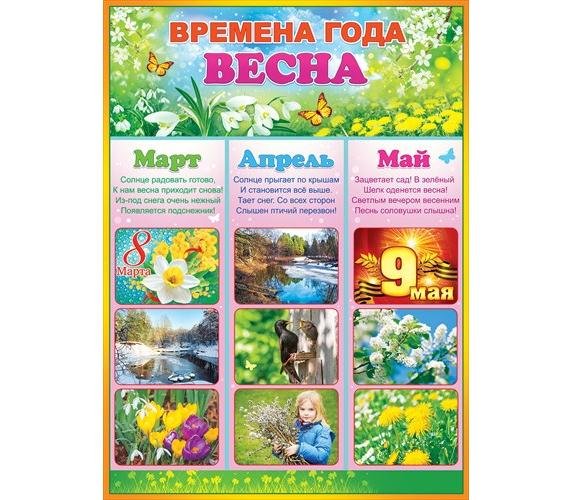 Времена года по месяцам