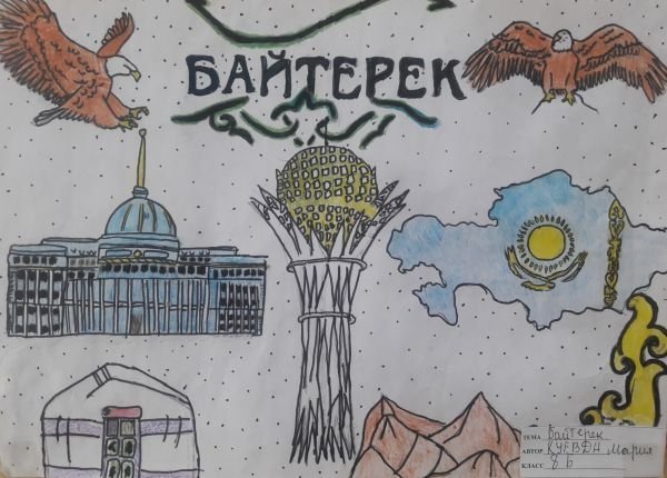 День независимости плакат