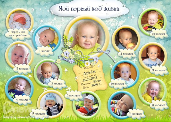 Коллаж для первого года жизни
