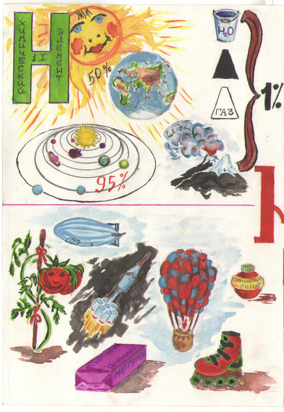 Водород химия