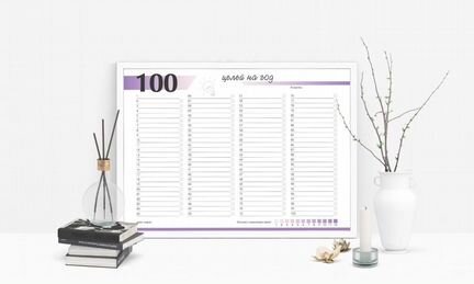 Плакат 100 целей