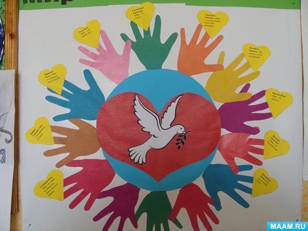 Плакат забота и доброта