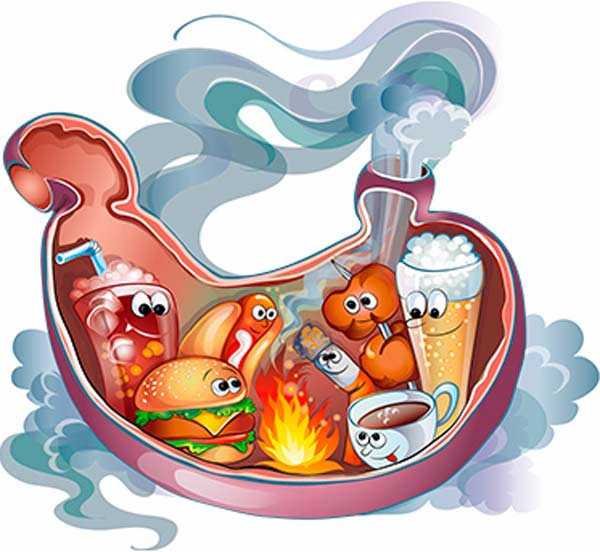 Клинические проявления хронического гастрита