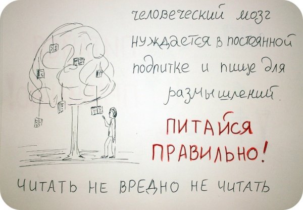 Плакат на тему читайте книги