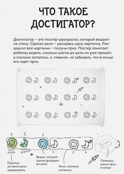 Цели шаблон для ежедневника