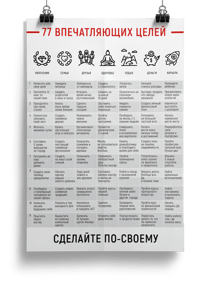 Плакат достигатор целей на год (47 фото)