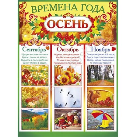 Плакат Весна для детского сада