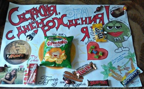 Сладкий плакат на день рождения