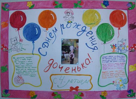Поздравительные плакаты для девочки