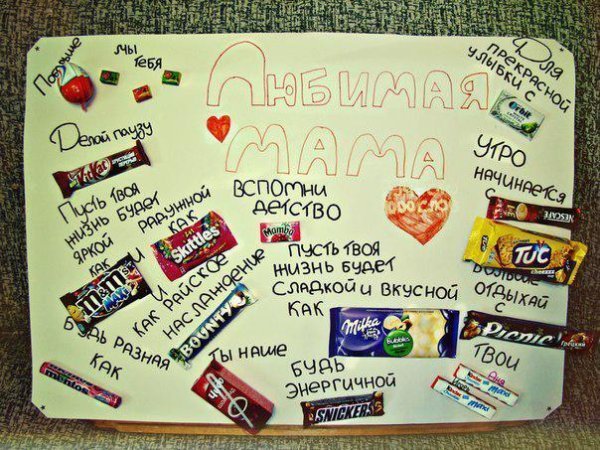 Идеи сладкого подарка на день рождения