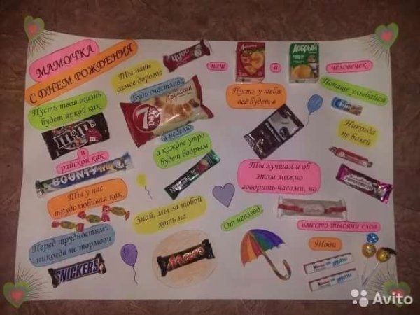 Плакат со сладостями дочке